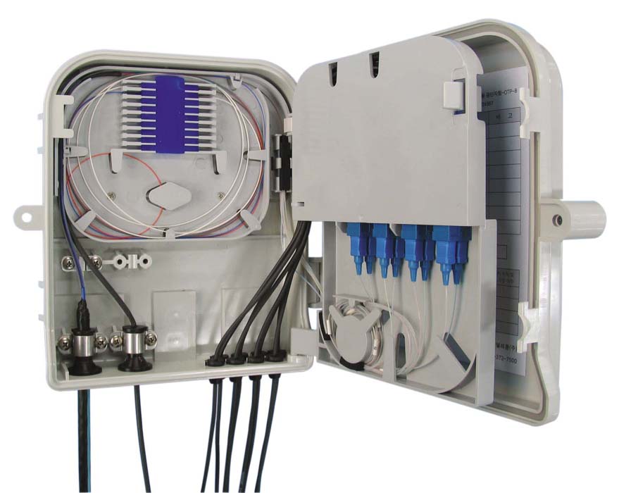 Understanding the Importance of Fiber Optic Splice Boxes in Telecommunication Infrastructure